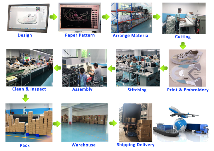 Stylish Colorful Design Ladies Casual Sneaker Hot Sale New Men Sport Designers Shoes